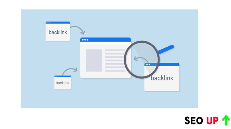 Backlink Sorgulama Nedir? (2026 Güncel SEO Rehberi)